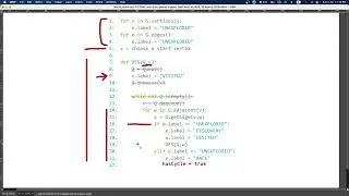 Depth First Traversal Source Code