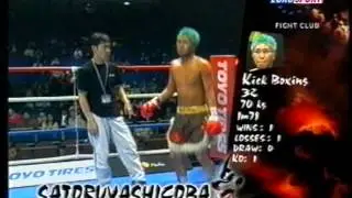 K-1 Fight: Pak-Wing Heung vs Satoruvashicoba (german comments)