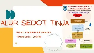 Alur Pelayanan Sedot Tinja. Dinas Perumahan Rakyat Payakumbuh (2021)