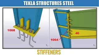 How to add stiffener?