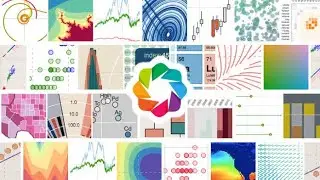 Best python libraries for Data visualization 📈📊📈📊