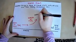Warm Front