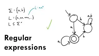 Regular expressions (TOC)