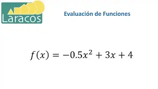 Evaluación de una función cuadrática utilizando los coeficientes y comprobando con Desmos™