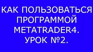 КАК ПОЛЬЗОВАТЬСЯ ПРОГРАММОЙ METATRADER4. УРОК №2. 