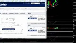 Торговля бинарными опционами