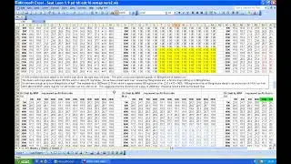 233 Basic Remapping EDC16: IQ Limit by Lambda Value