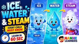 Basic Science | Ice, Water and Steam Explained for Kids | Every Child Must Know