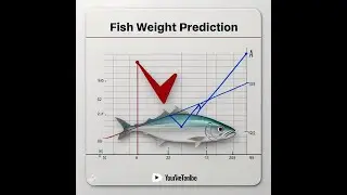 Fish's Weight Prediction using Linear Regression | ML Simple Project