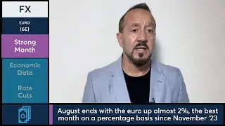 Euro ends August with a 2% gain on the month. 8/30/24