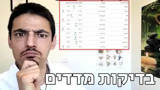 מה המדדים הרפואיים שלך משקפים - מדיקוס - פבל וקסלר