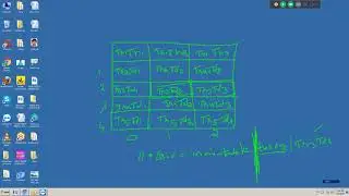 SELENIUM  | WEB DRIVER WEB TABLE OPERATIONS