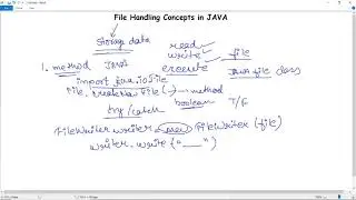 File Handling in Java | How To Work With Java Files | Reading and Writing File in Java