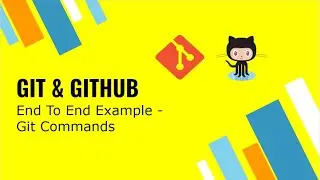 Git Tutorials | Geeky Rabbit | End To End Collaboration Using GIT