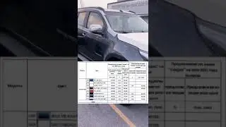 Trailblazer СКИДКА -5000$ ЭКОНОМ ШОШИЛИНГ