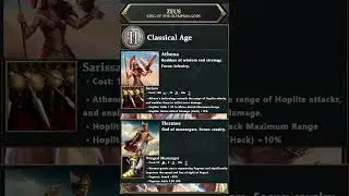 Zeus and his Minor Gods in Age of Mythology Retold