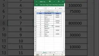 Excel Trick 3 How to hide all empty cells in excel #shorts #excel #exceltutorial