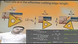 How to Calculate Feed, RPM, Cutting Speed || Basic Programming Calculations For CNC