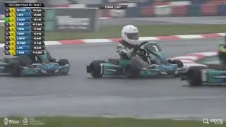 2021 HEAT 2 - Wera British Kart Championship | Total Karting Zero Heat 2 | Mansell Raceway