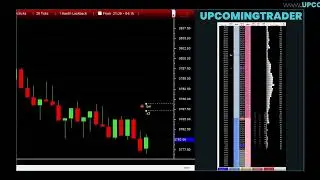 Rare and Exotic Candlestick Patterns: Black Marubozu Trading Strategies