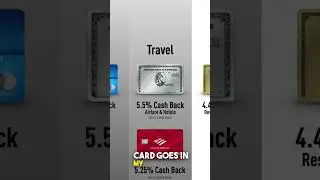 Best Cash Back 💳 in 30 seconds