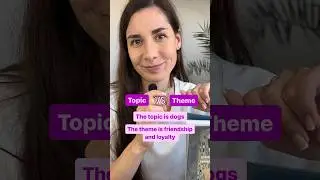 Как сказать «Тема» по-английски 
