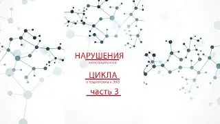Нарушения менструального цикла (часть 3)