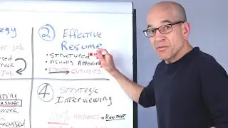 The four building blocks of interviewing success