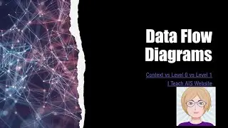 Data Flow Diagrams   Context vs Level 0 vs Level 1 default