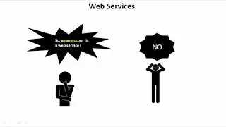 What are WebServices? (SOAP and Restful)