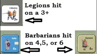 How to Play Time of Crisis