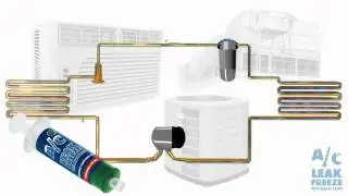 A/C Leak Freeze Stops Leaks Permanently