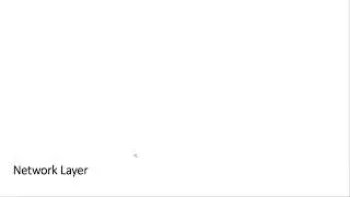 Network Security 9.3: Network Layer Security