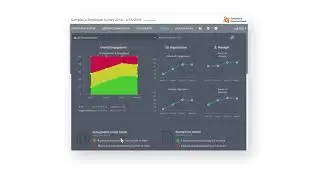 Helios HR Employee Engagement Survey Tool