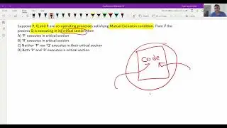 MCQs on Deadlock | UGC NET CS PYQs