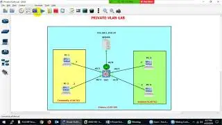 Lecture4(300-206)-Configure Private VLAN