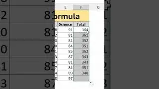 SUM Formula in Excel #excel #pc #laptop #computer #window #Viral #reels #shorts