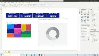 Power Bi relationship among the tables | Using DAX function | Create Measure | Raw data import