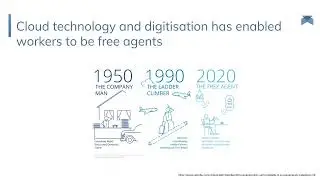 Kevisato Sanyu on essencial skills for the Future of Work