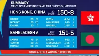 ইমার্জিং এশিয়া কাপে হংকংকে ৫ উইকেটে হারিয়েছে বাংলাদেশ 'এ' দল। Emerging Asia Cup 2024