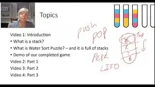 CMPG 211 Watersort puzzle
