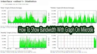 How To Show Bandwidth With Graph On Mikrotik