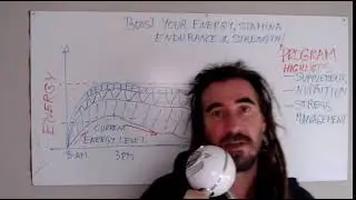 Boost your energy level: Part 10  Conclusion & Program highlights