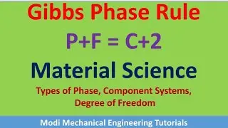 gibbs phase rule | gibbs phase rule in metallurgy | gibbs phase rule material science and metallurgy