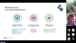 Smart identification technologies for the railway industry - A revolution is gaining momentum 202310