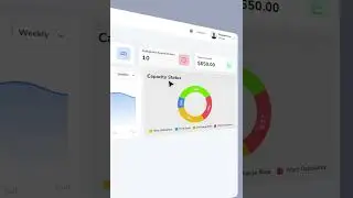 Medtech Admin Dashboard UI UX Design