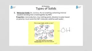 AP Chemistry States of Matter and IMF Review