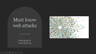 The Most Common Web Attacks