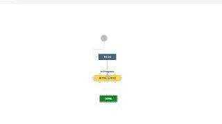 Jira Server Plugins | Scriptrunner Video 2