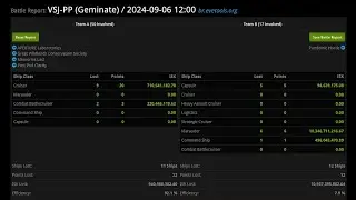 [EVE ONLINE / AMC] 06 SEP 2024 Just funny event in ESS